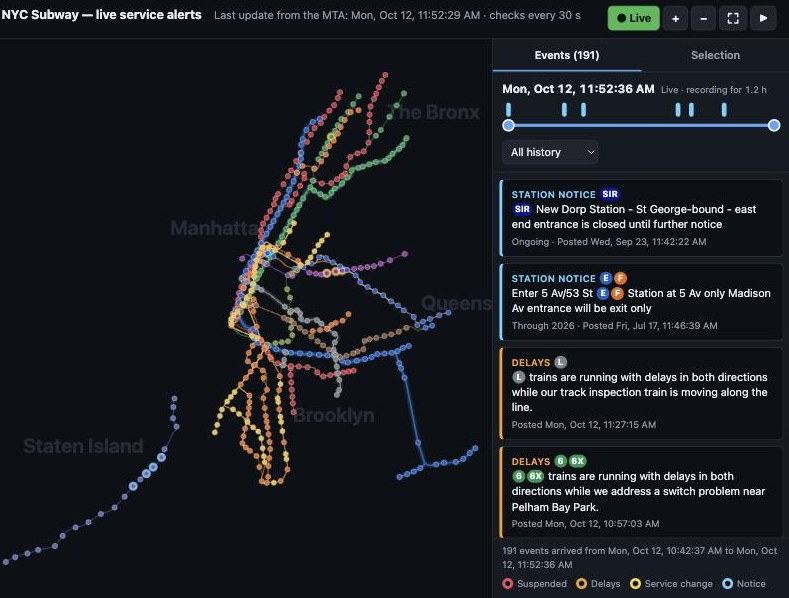 The live map with alerts on its lines and stations, and the list of events with its timeline beside it